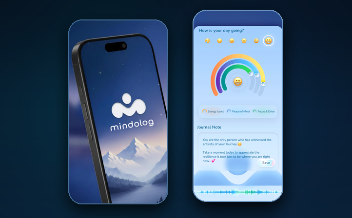 Mindolog Multimodal AI Ecosystem